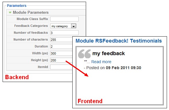 RSFeedback! Testimonials Module - back-end & front-end